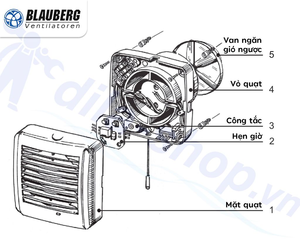 Quạt hướng trục gắn tường, trần BLAUBERG - AERO STILL VINTAGE - Hàng nhập khẩu chính hãng