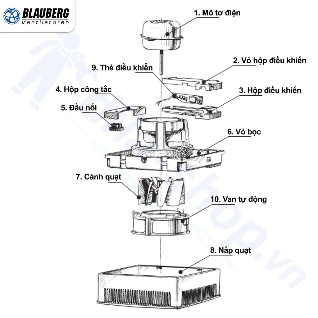Quạt HT gắn tường, trần- Ukraine - BLAUBERG - Eco 100
