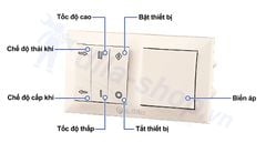 Quạt HT gắn tường đảo chiều + công tắc ĐK - Auto Revers 150 - Blauberg