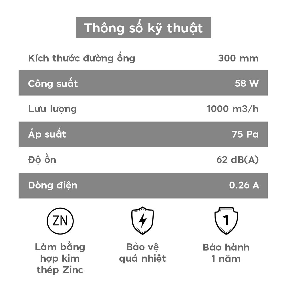 Quạt hướng trục nối ống ERA PRO - CV300 - Hàng Nga nhập khẩu chính hãng