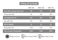 Quạt ly tâm nhựa nối ống ERA - CYCLONE EBM - Hàng Nga nhập khẩu chính hãng