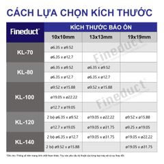 Trunking Nhựa Fineduct Nối Giảm Ống Cứng Màu Ngà JB - 108/128/1210 [Air Conditioner Line Set cover]