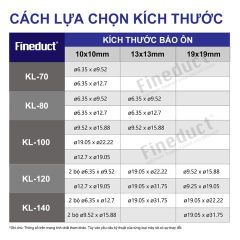 Trunking Nhựa Fineduct Chụp Áp Trần Màu Trắng PA - 80W/100W [Hộp che ống đồng máy lạnh / Air Conditioner Line Set cover]