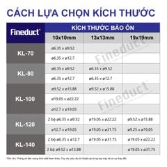 Trunking Nhựa Fineduct Nối Chuyển Hướng 90 Độ Màu Ngà NA - 80/120 [Hộp che ống đồng máy lạnh / Air Conditioner Line Set cover]