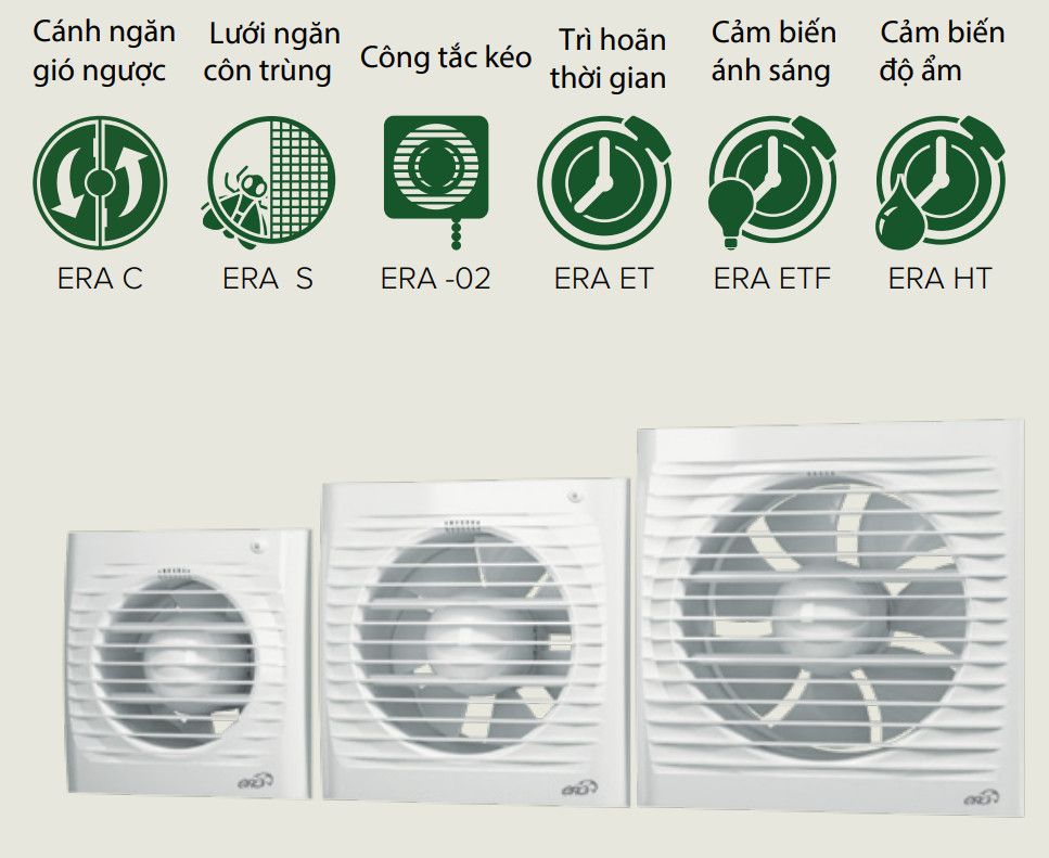 Quạt thông gió ERA