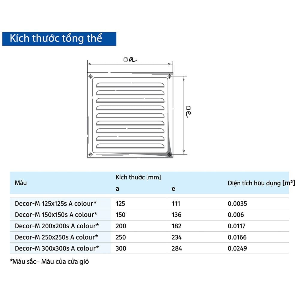 Cửa gió nhôm gắn tường  (có lưới côn trùng) BLAUBERG - DECOR-M - Hàng nhập khẩu chính hãng