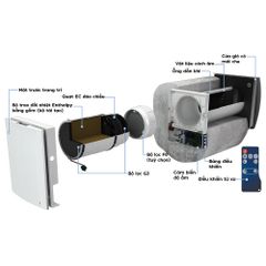 Bộ lọc có khung dùng cho Vento Expert A50-1 W và A50-1 SW 1 BLAUBERG -