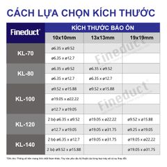 Trunking Nhựa Fineduct Ống Cứng Màu Trắng KL - 80W/100W - 1 Cây/2m [Hộp che ống đồng máy lạnh / Air Conditioner Line Set cover]