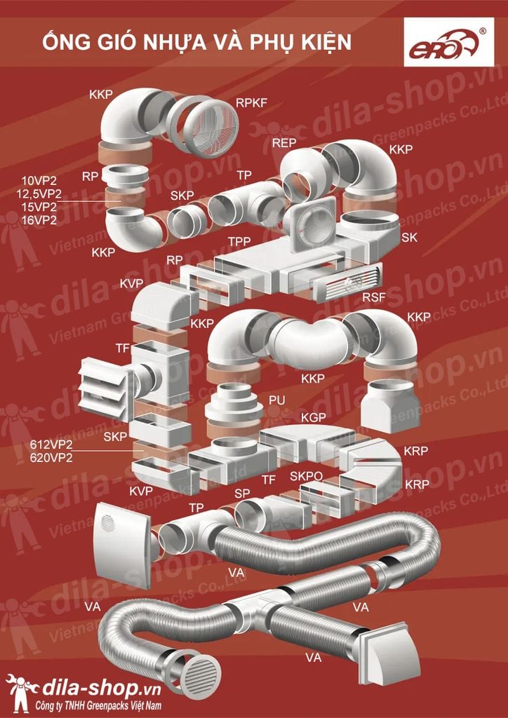 Cửa gió khuếch tán nhựa tròn (có lưới côn trùng) ERA -  DK - Hàng Nga nhập khẩu chính hãng