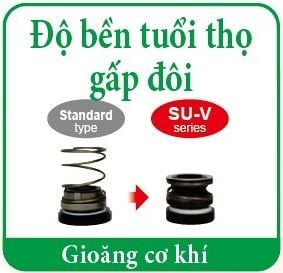 Máy bơm PABOOL dùng trong nông nghiệp và làm vườn KOSHIN - SU