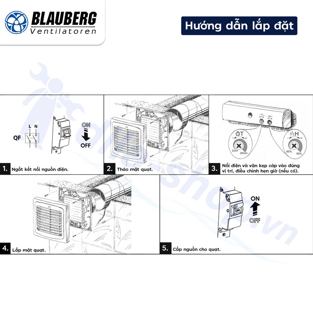 Quạt HT gắn tường, trần - BLAUBERG - Auto - Hàng nhập khẩu