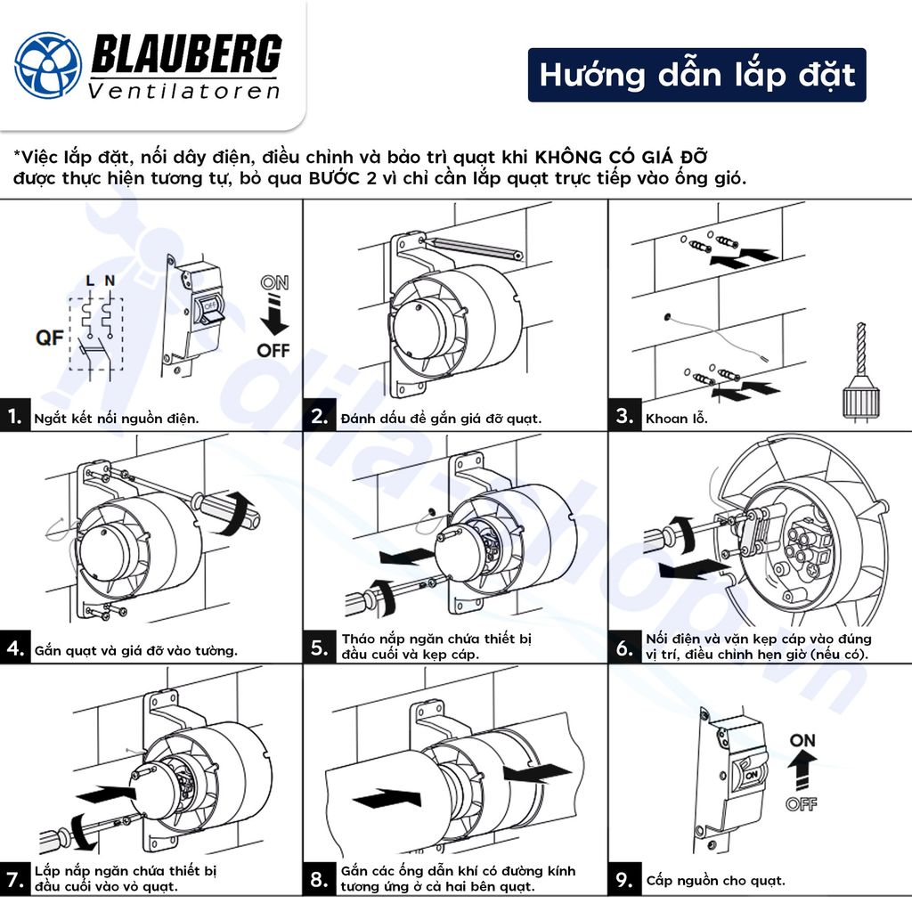 Quạt hút nối ống BLAUBERG - TUBO - Hàng nhập khẩu chính hãng
