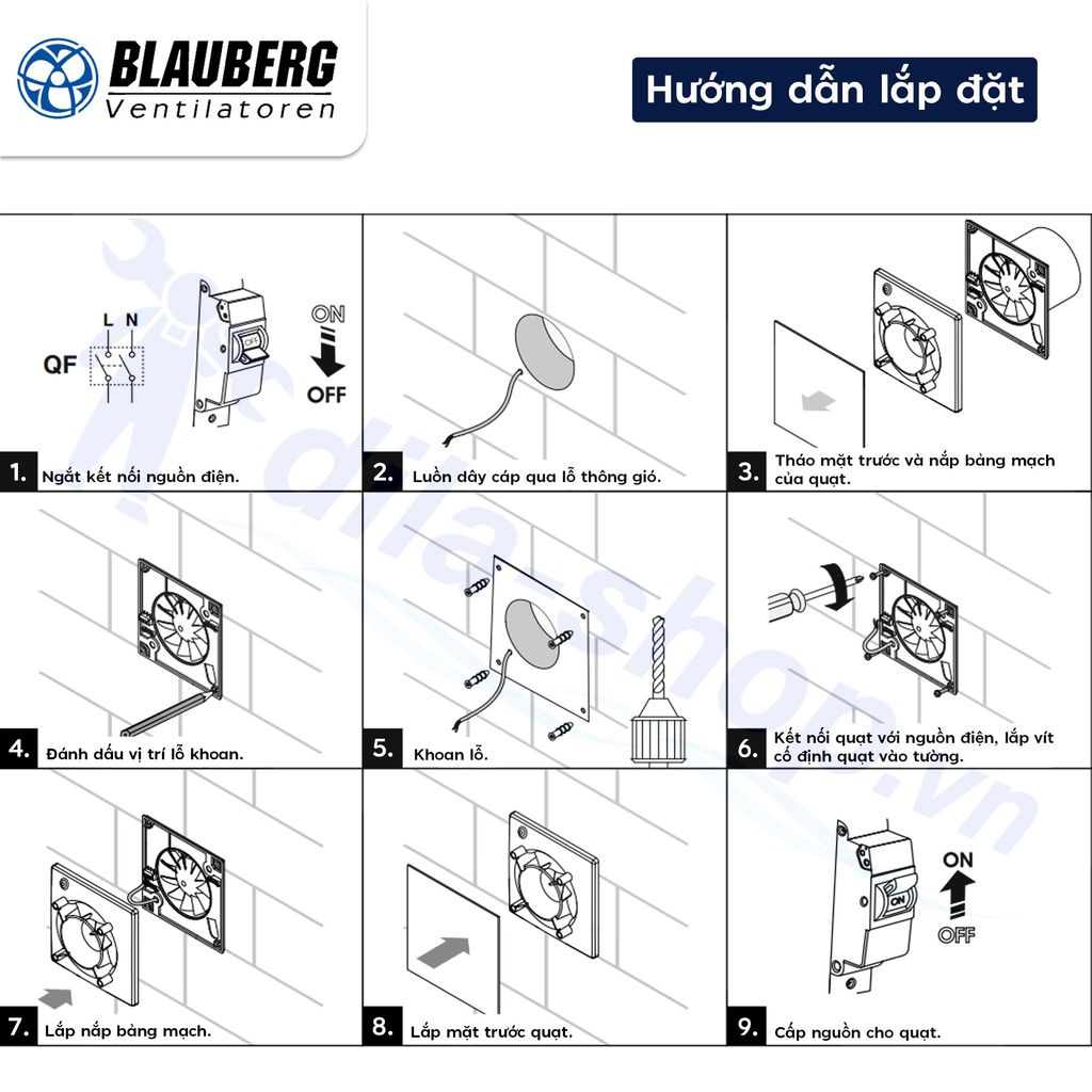 Quạt hướng trục gắn tường, trần BLAUBERG - MOON - Hàng nhập khẩu chính hãng