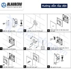 Quạt hướng trục gắn tường, trần BLAUBERG - MOON - Hàng nhập khẩu chính hãng