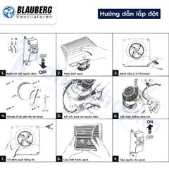 Quạt HT gắn tường, trần - Brise Max