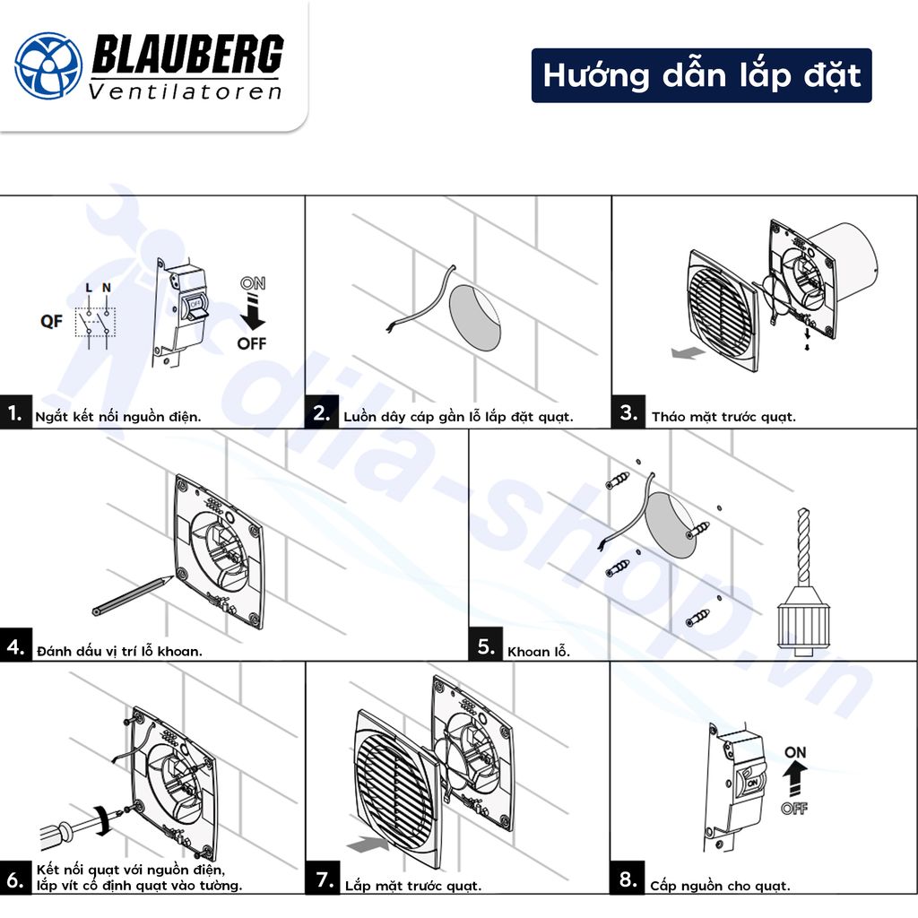 Quạt hướng trục gắn tường, trần BLAUBERG - LINE - Hàng nhập khẩu chính hãng