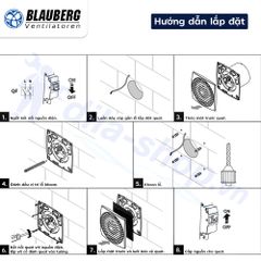 Quạt hướng trục gắn tường, trần BLAUBERG - BRAVO - Hàng nhập khẩu chính hãng