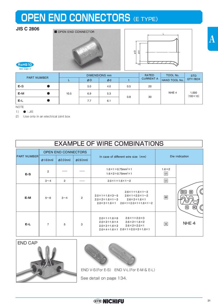 Đầu Cốt Nối Thẳng Loại E NICHIFU 100 cái/ 1 hộp