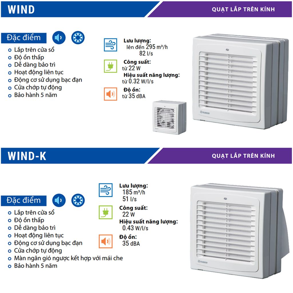 Quạt HT gắn trường, Trần - Ukraine - BLAUBERG Wind 125/ 150/ DK + Time
