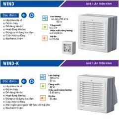 Quạt hướng trục gắn tường, trần BLAUBERG - WIND - Hàng nhập khẩu
