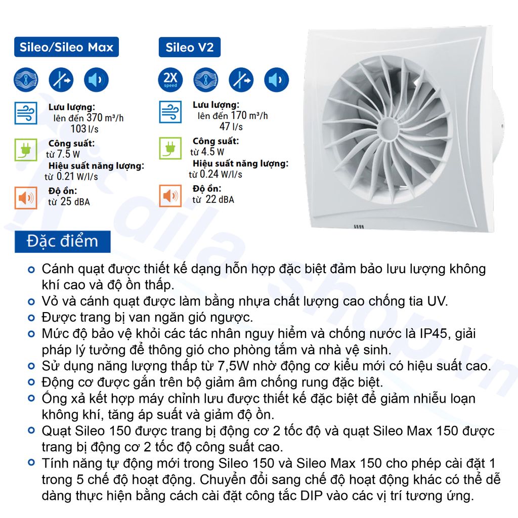 Quạt hướng trục cho phòng tắm, phòng vệ sinh BLAUBERG - SILEO - Hàng n