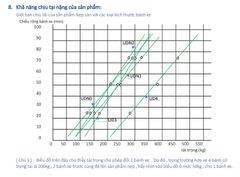 Nẹp nhựa bán nguyệt Nhật Bản SEIWA - 1m/Cây - 10 Cây/Thùng