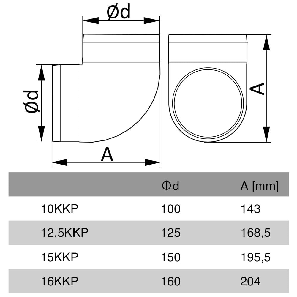 Co tròn 90 độ nhựa ống gió ERA - 10KKP/ 12.5KKP/ 15KKP/ 16KKP - Hàng Nga nhập khẩu chính hãng