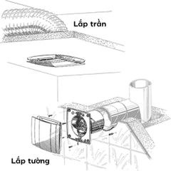 Quạt hướng trục gắn tường, trần BLAUBERG - QUATRO HI-TECH GOLD (có bộ hẹn giờ) - Hàng nhập khẩu chính hãng