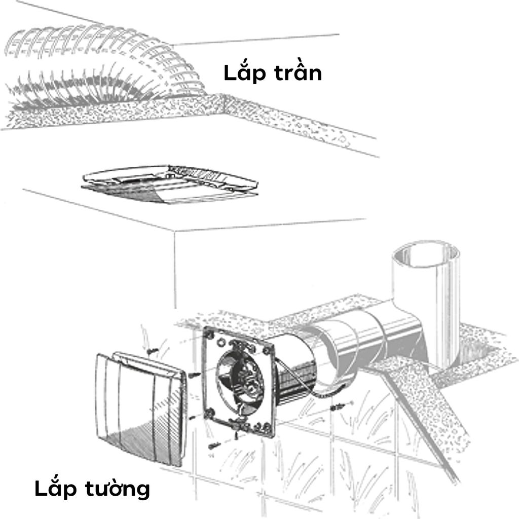 Quạt thông gió gắn tường, trần BLAUBERG - QUATRO - Hàng nhập khẩu chính hãng