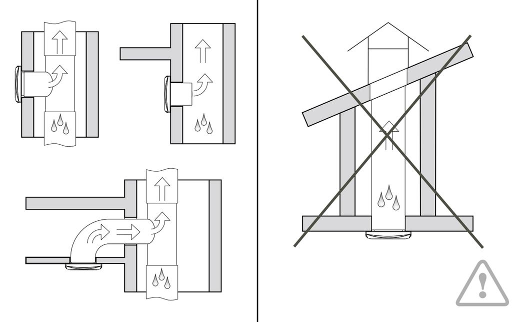 Quạt hướng trục cho phòng tắm, phòng vệ sinh BLAUBERG - SILEO - Hàng n