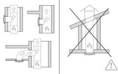 Quạt hướng trục cho phòng tắm, phòng vệ sinh BLAUBERG - SILEO - Hàng n