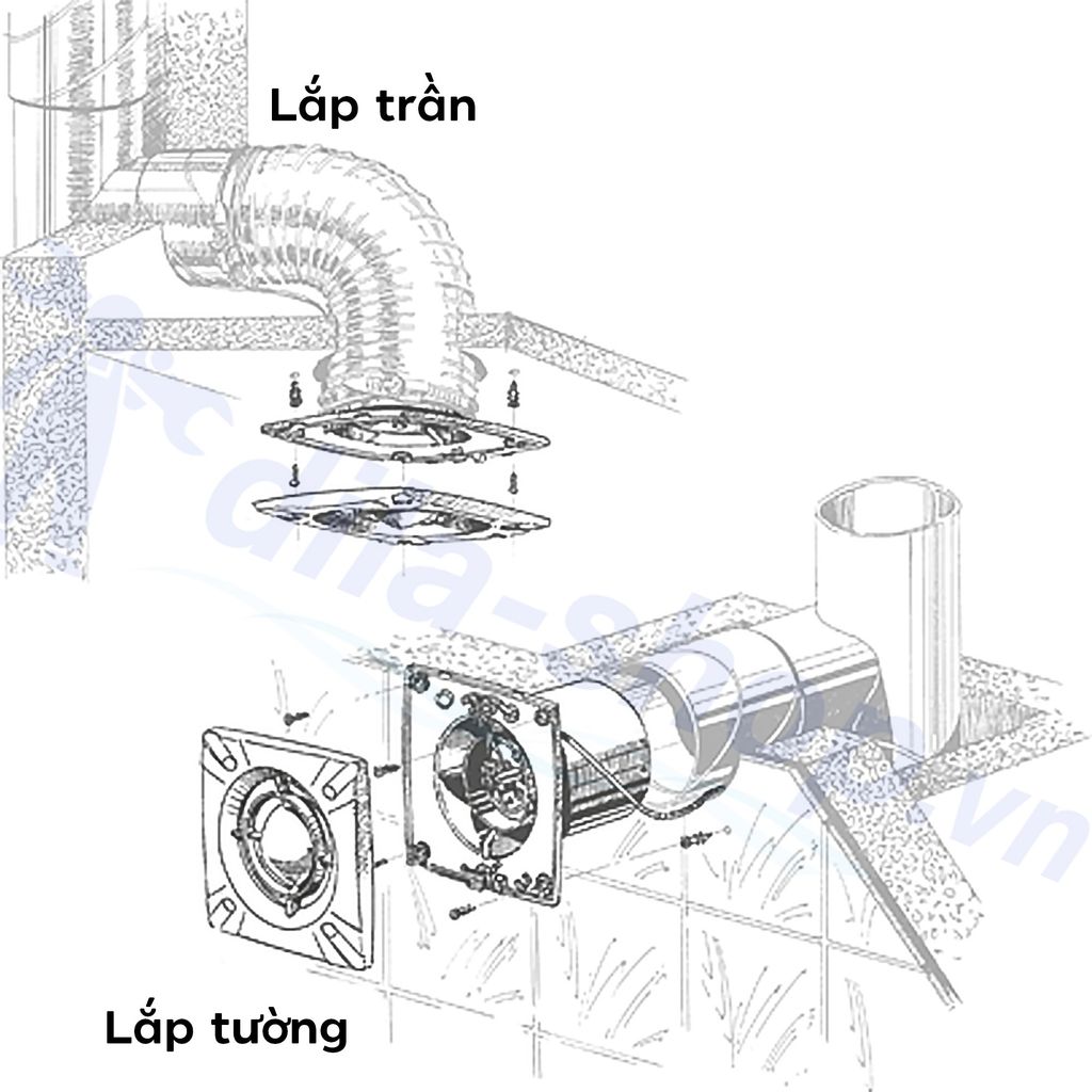 Quạt hướng trục gắn tường, trần BLAUBERG - SLIM - Hàng nhập khẩu chính hãng