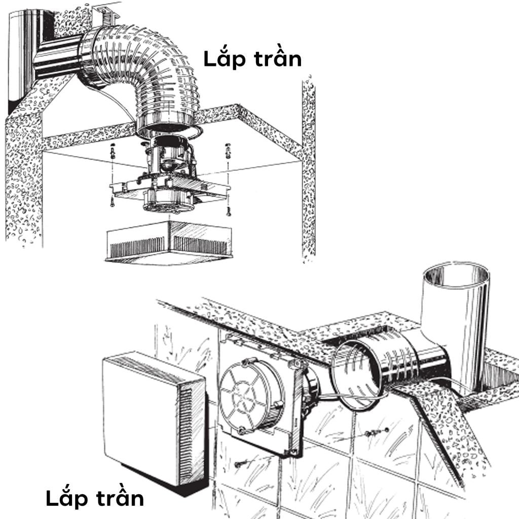 Quạt HT gắn tường, trần- Ukraine - BLAUBERG - Eco 100