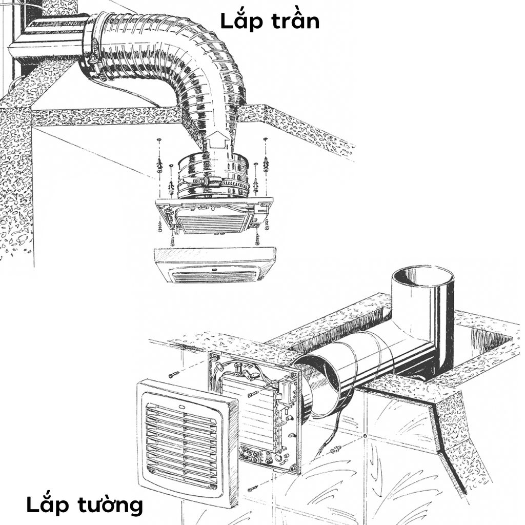 Quạt HT gắn tường, trần - BLAUBERG - Auto - Hàng nhập khẩu