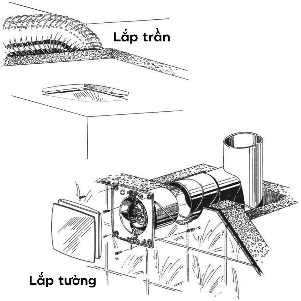 Quạt hướng trục gắn tường, trần BLAUBERG - QUATRO C - Hàng nhập khẩu chính hãng