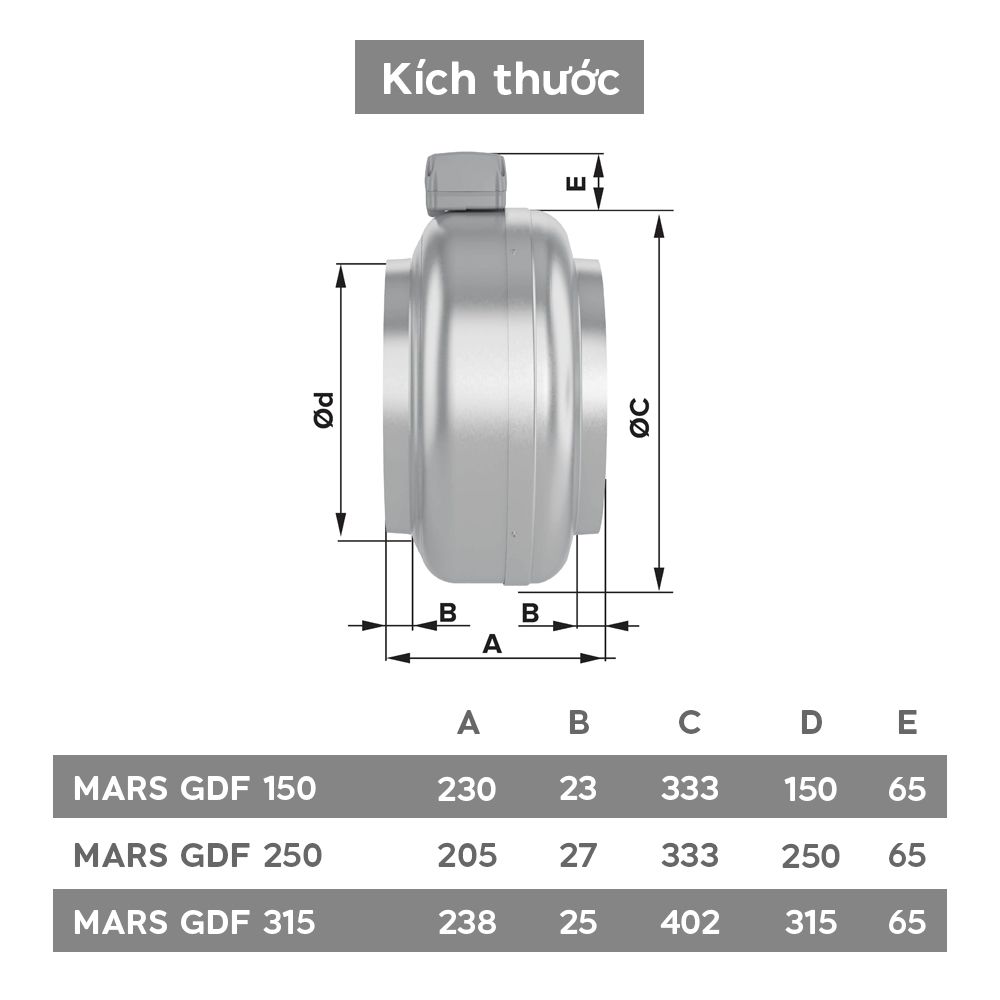 Quạt ly tâm kim loại tráng kẽm nối ống ERA PRO - MARS GDF - Hàng Nga nhập khẩu chính hãng