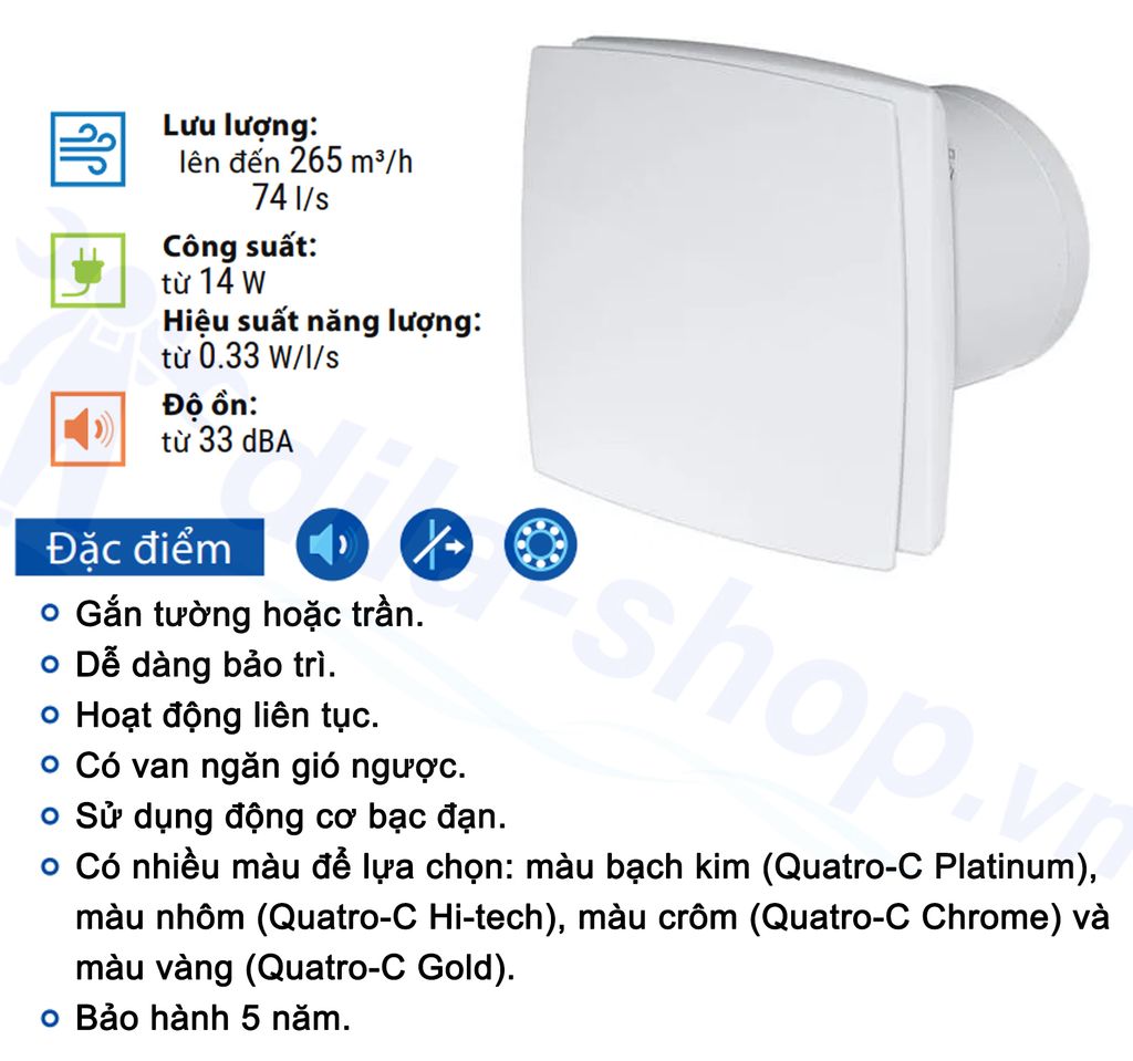 Quạt hướng trục gắn tường, trần BLAUBERG - QUATRO C - Hàng nhập khẩu chính hãng