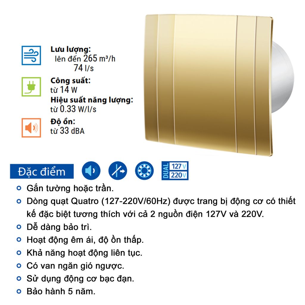 Quạt hướng trục gắn tường, trần BLAUBERG - QUATRO HI-TECH GOLD (có bộ hẹn giờ) - Hàng nhập khẩu chính hãng