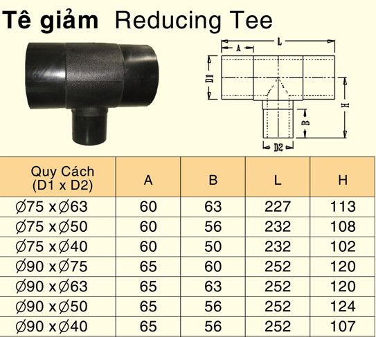 Tê ( Tee) giảm HDPE lắp ngoài - 10 cái/Set