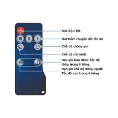 Điều khiển từ xa BLAUBERG - FB Vento Expert A50 - Hàng Nhập Khẩu