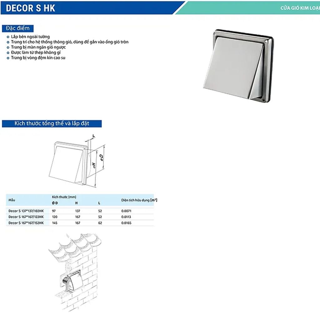 Chụp thông hơi vuông Vent Cap INOX BLAUBERG - DECOR S HK