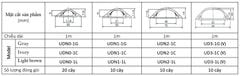Nẹp bán nguyệt 1 cây - Nẹp nhựa bán nguyệt SEIWA Nhật Bản - 1m/cây