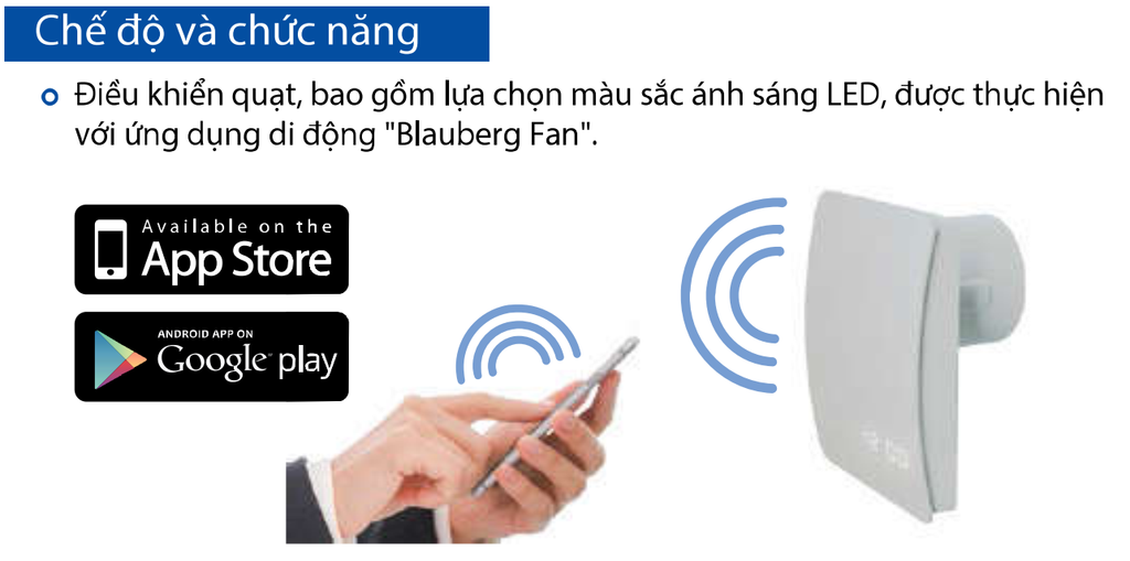 Quạt hướng trục gắn tường, trần BLAUBERG - CABRIO - Hàng Nhập Khẩu