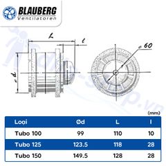 Quạt hút nối ống BLAUBERG - TUBO - Hàng nhập khẩu chính hãng