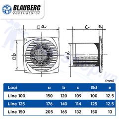 Quạt hướng trục gắn tường, trần BLAUBERG - LINE - Hàng nhập khẩu chính hãng