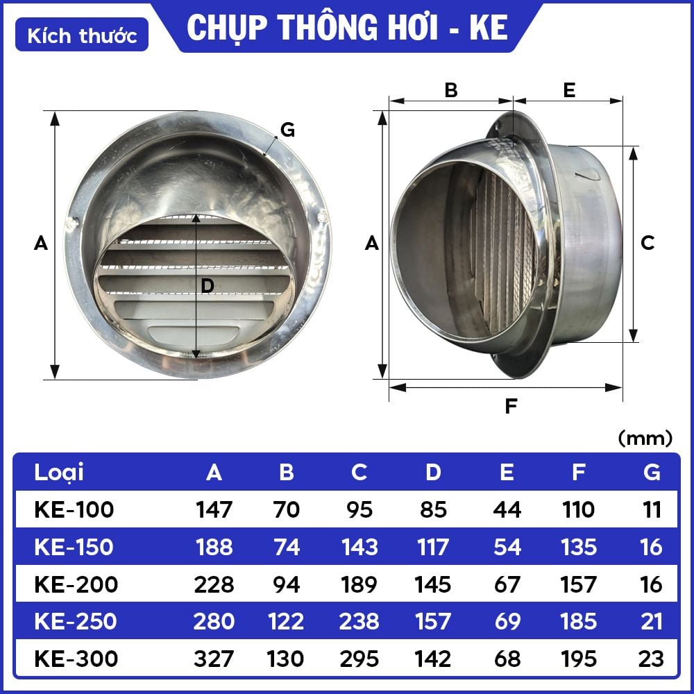 Chụp thông hơi inox D100/150/200/250/300 Vent Cap ngoài trời (có lưới chắn côn trùng)