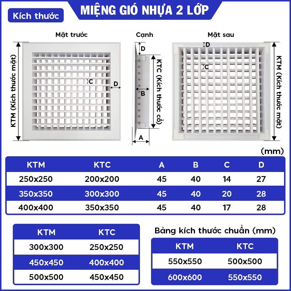 [HÀNG ĐẶT TRƯỚC] Miệng gió nhựa 2 lớp