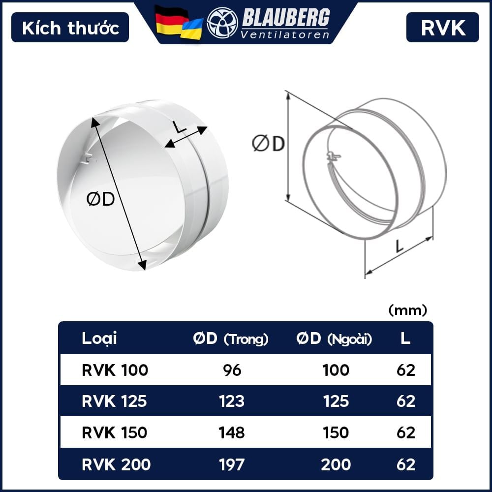 Nối ống nhựa tròn có van ngăn gió ngược BLAUBERG - RVK φ100/125/150/200mm - Hàng nhập khẩu chính hãng