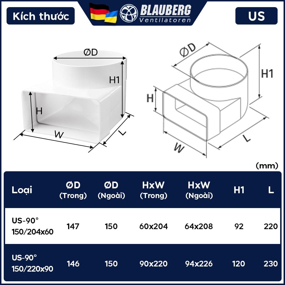 Nối ống gió nhựa 90 độ chữ nhật - tròn BLAUBERG - US-90 - Hàng nhập khẩu chính hãng