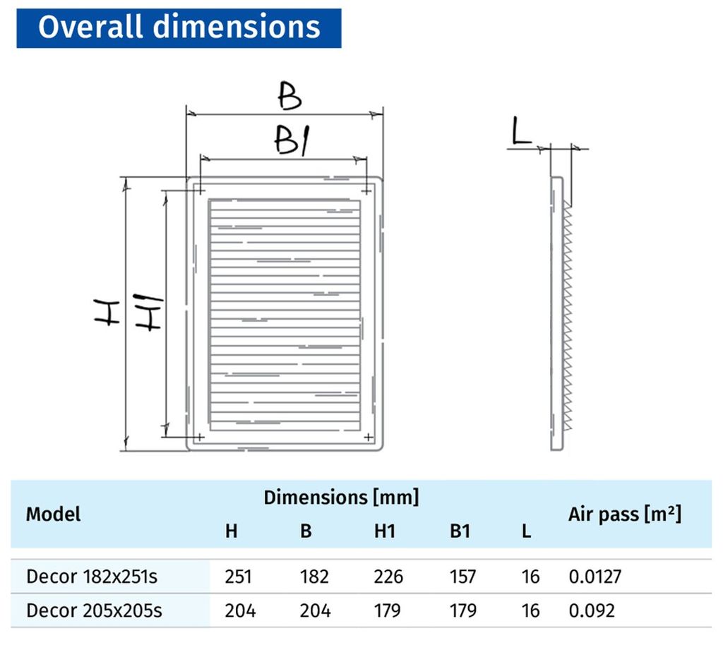 Cửa gió louver nhựa vuông (có lưới côn trùng) BLAUBERG - DECOR 182x251s - 205x205s - Hàng nhập khẩu chính hãng